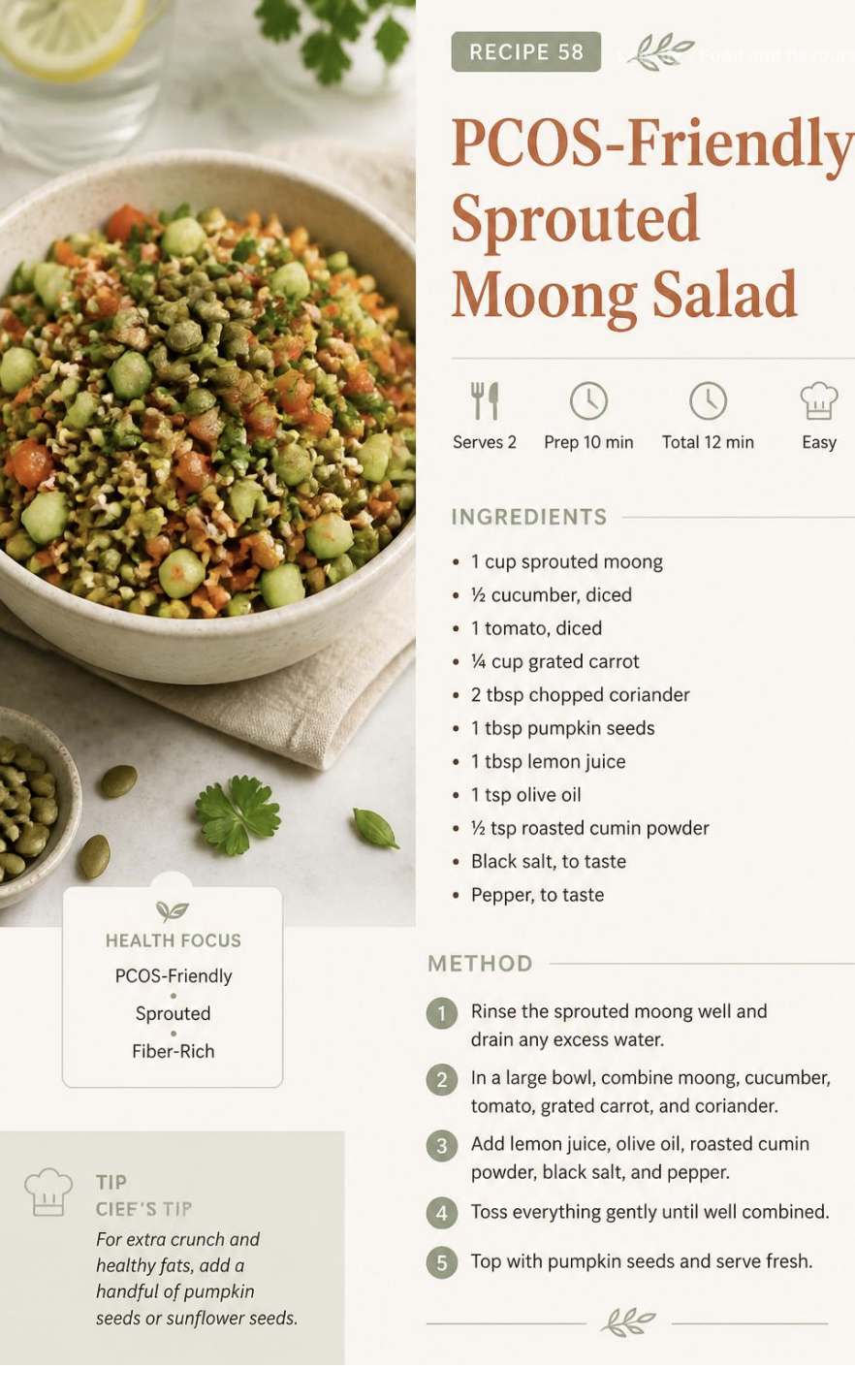 Recipe page: PCOS-Friendly Sprouted Moong Salad