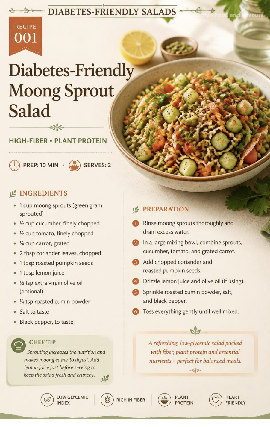 Recipe page: Diabetes-Friendly Moong Sprout Salad